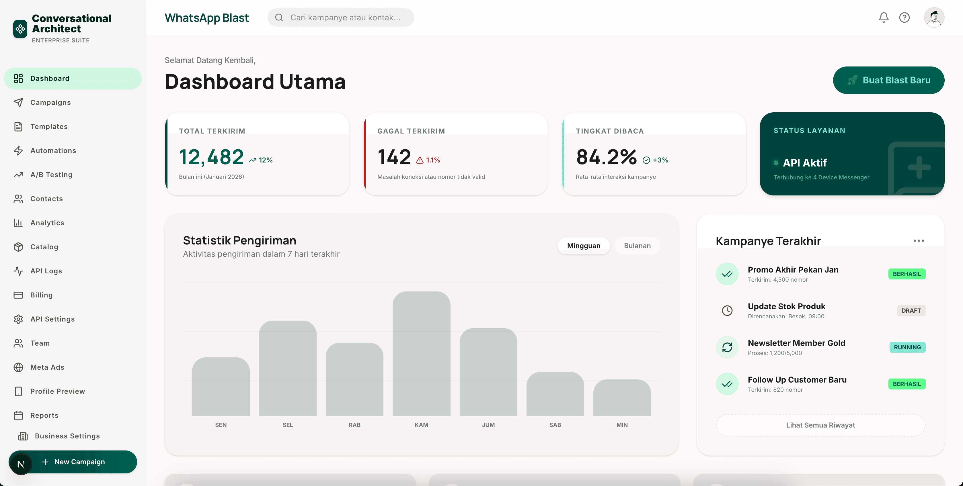 BlastlyApp Platform
